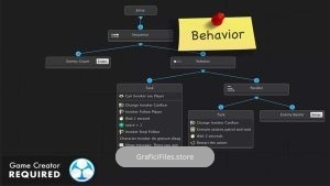 دانلود پروژه Behavior برای یونیتی
