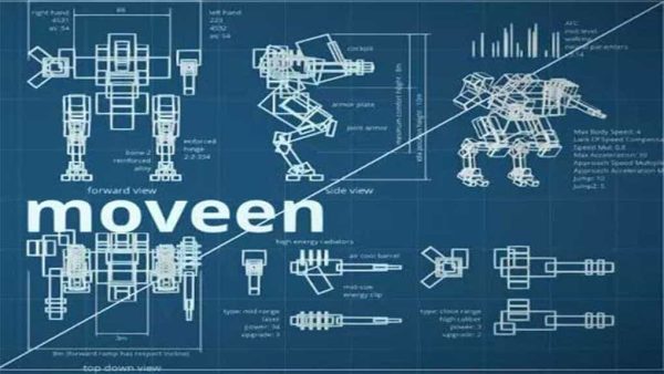 دانلود پروژه Moveen برای یونیتی